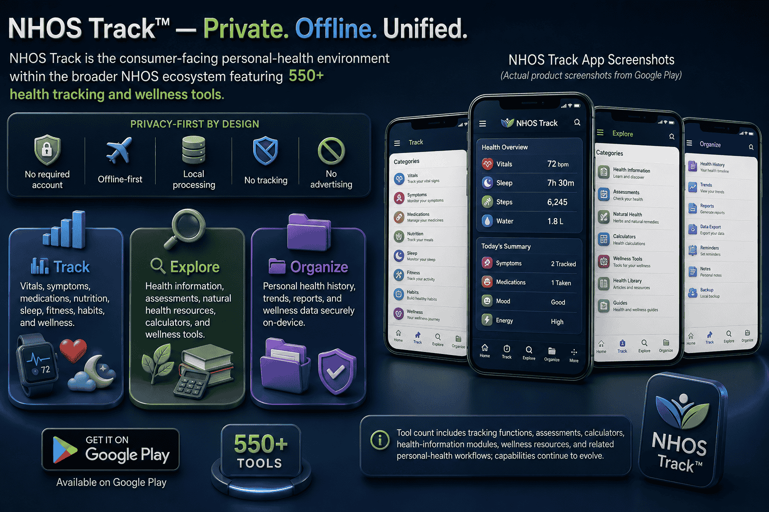 NHOS Natural Health Operating System - Health Tracking Tools